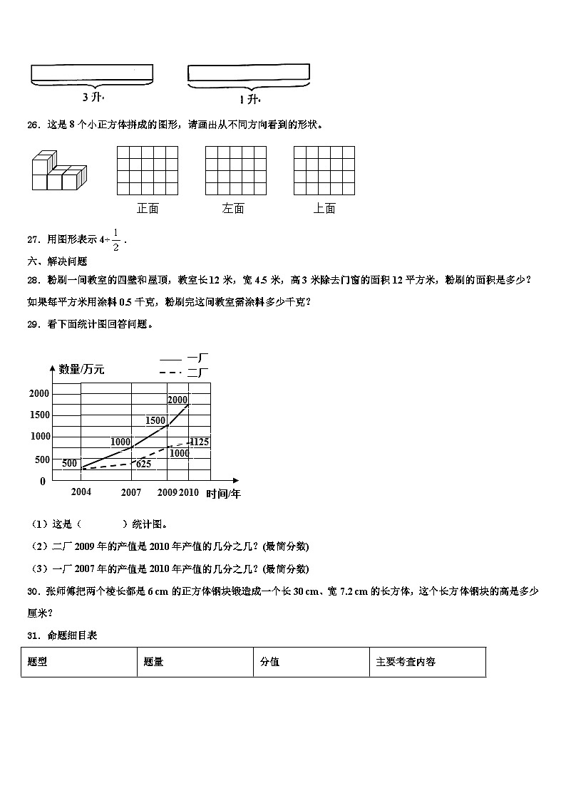 2023届长沙市天心区六年级数学第二学期期末监测模拟试题含解析第3页