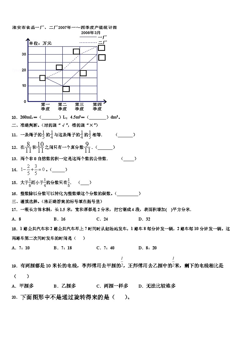 2023届绥江县数学六下期末学业水平测试模拟试题含解析02