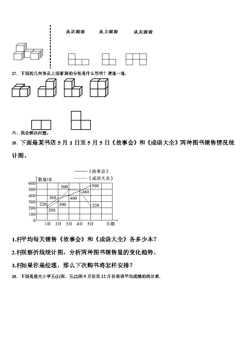 2023届阜阳市数学六年级第二学期期末统考试题含解析03