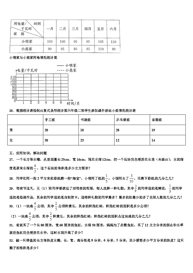 2023届陕西省宝鸡市麟游县数学六下期末联考模拟试题含解析03