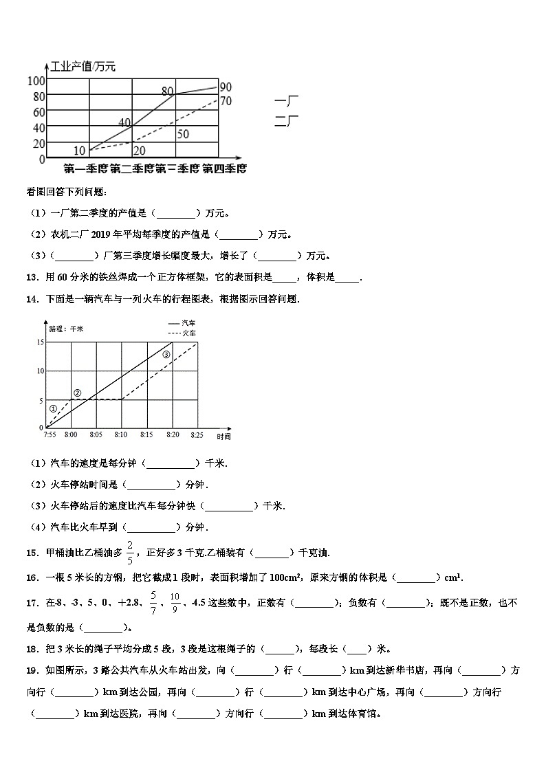 2023年七台河市茄子河区数学六下期末教学质量检测试题含解析第2页