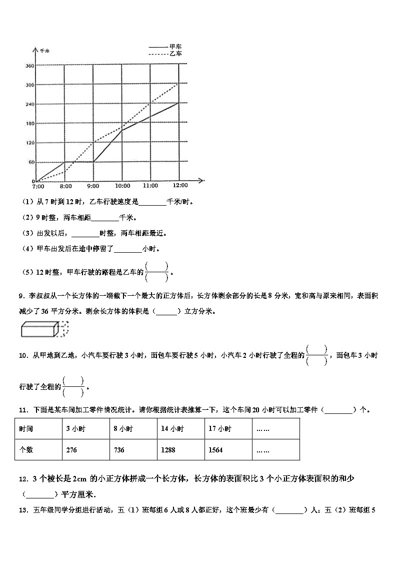 2023届黔南布依族苗族自治州龙里县数学六下期末学业质量监测试题含解析第2页