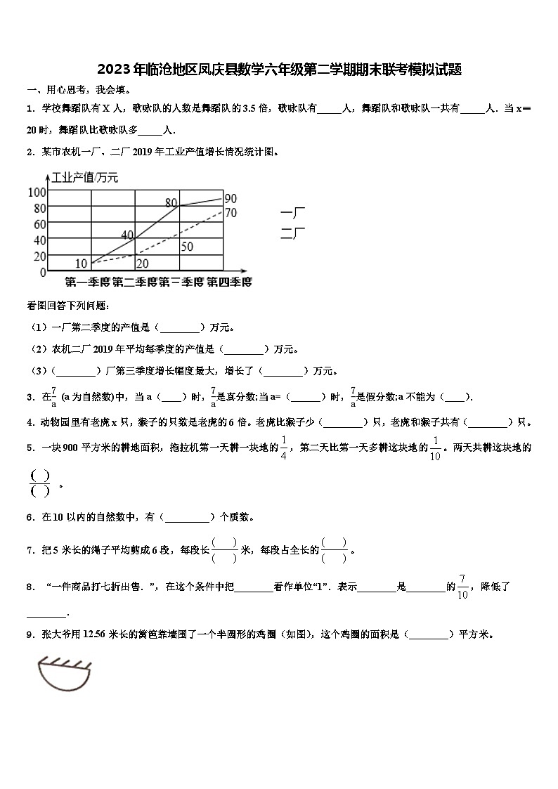 2023年临沧地区凤庆县数学六年级第二学期期末联考模拟试题含解析第1页