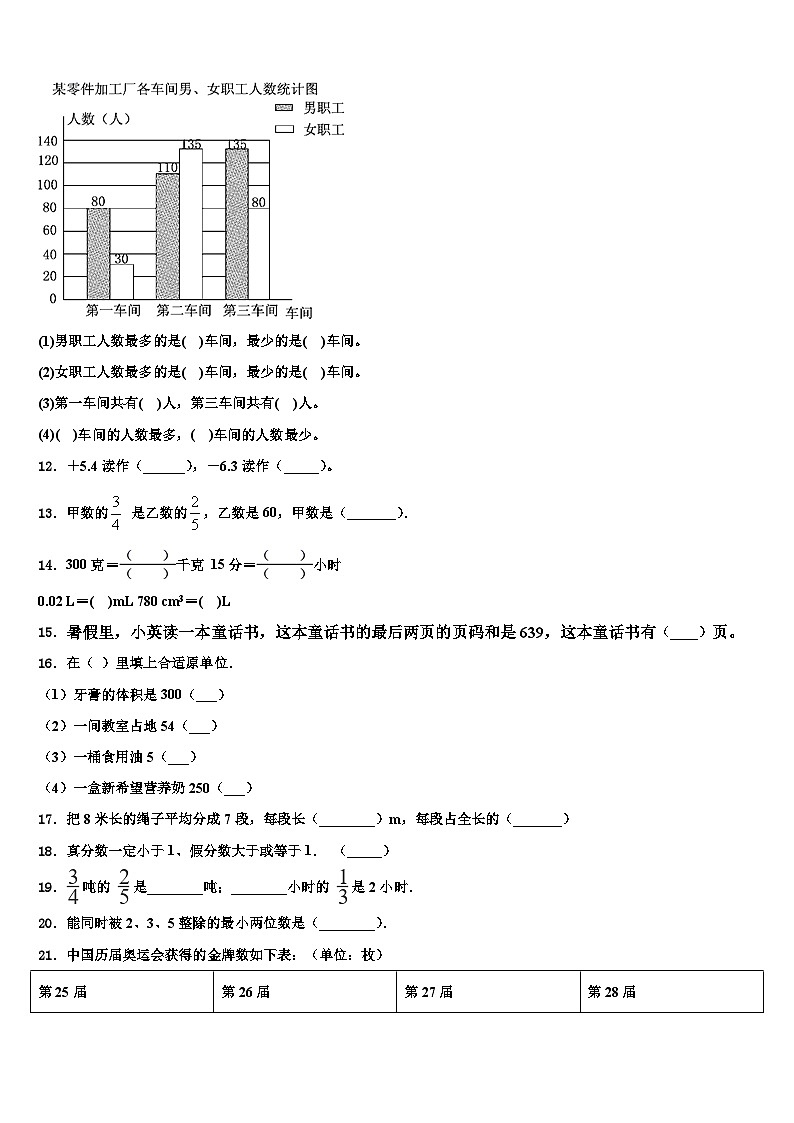 2023年佳木斯市汤原县六年级数学第二学期期末教学质量检测模拟试题含解析02