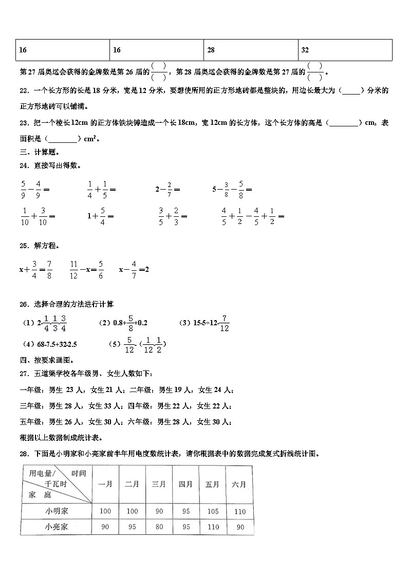 2023年佳木斯市汤原县六年级数学第二学期期末教学质量检测模拟试题含解析03