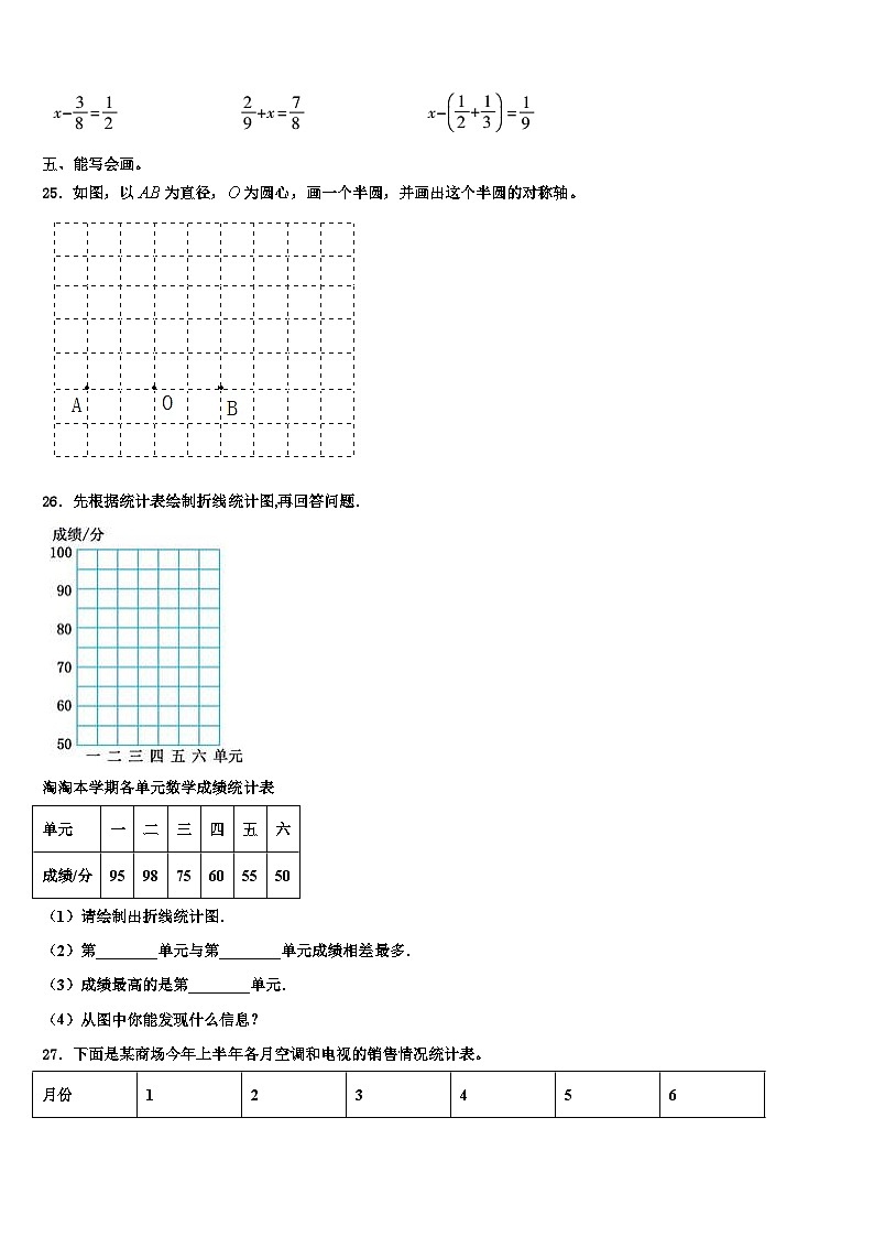 2023年吉林省长春市南关区树勋小学六年级数学第二学期期末教学质量检测试题含解析03
