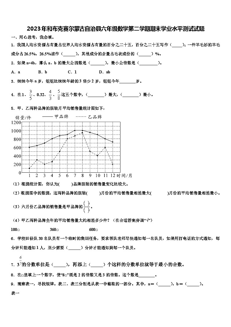 2023年和布克赛尔蒙古自治县六年级数学第二学期期末学业水平测试试题含解析01