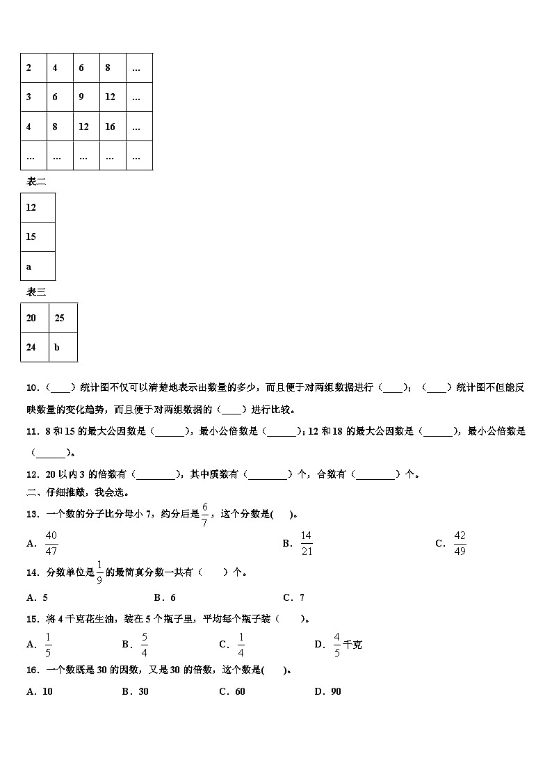 2023年和布克赛尔蒙古自治县六年级数学第二学期期末学业水平测试试题含解析02