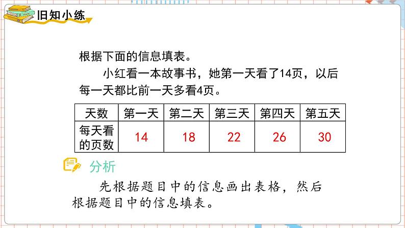 数学苏教三上 第6单元 第1课时 平移和旋转 PPT课件+教案+练习01