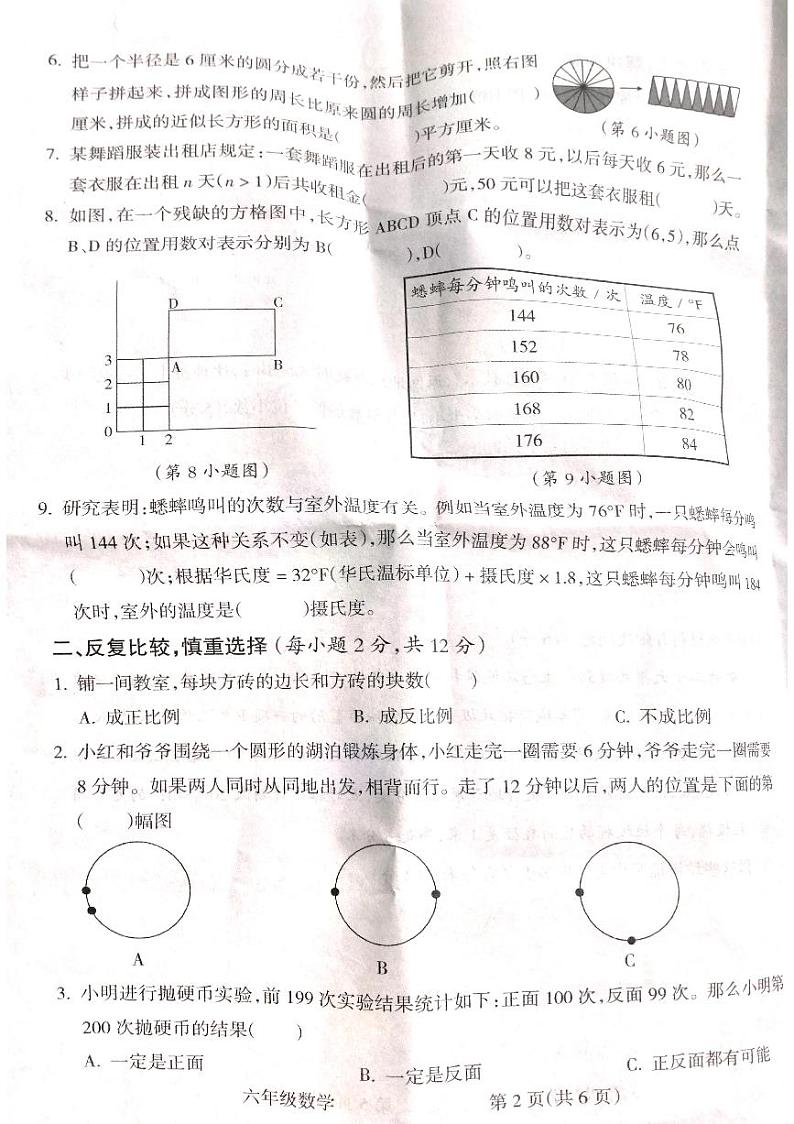 山西省吕梁市2022-2023学年六年级下学期数学期末测试卷第2页