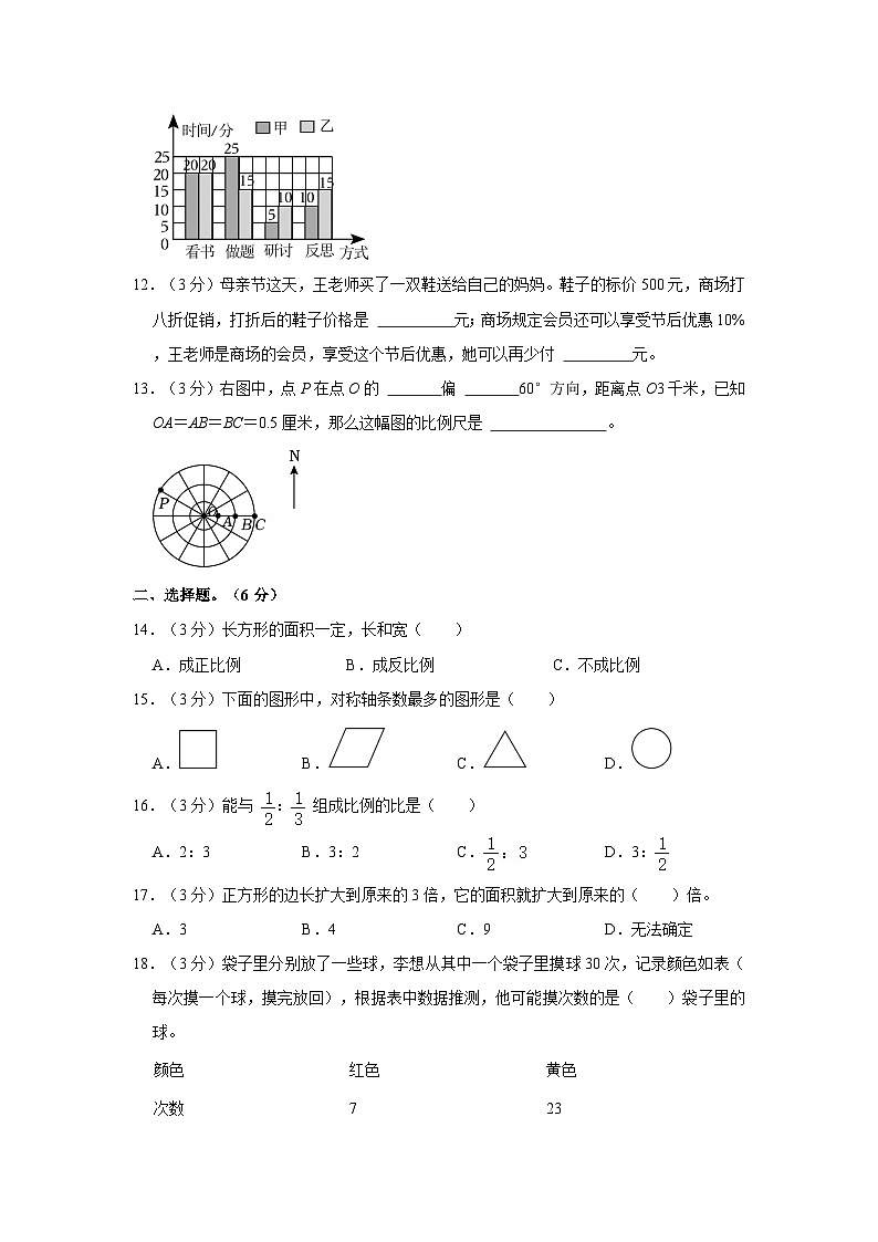 2022年江苏省淮安市实验小学小升初数学试卷第2页