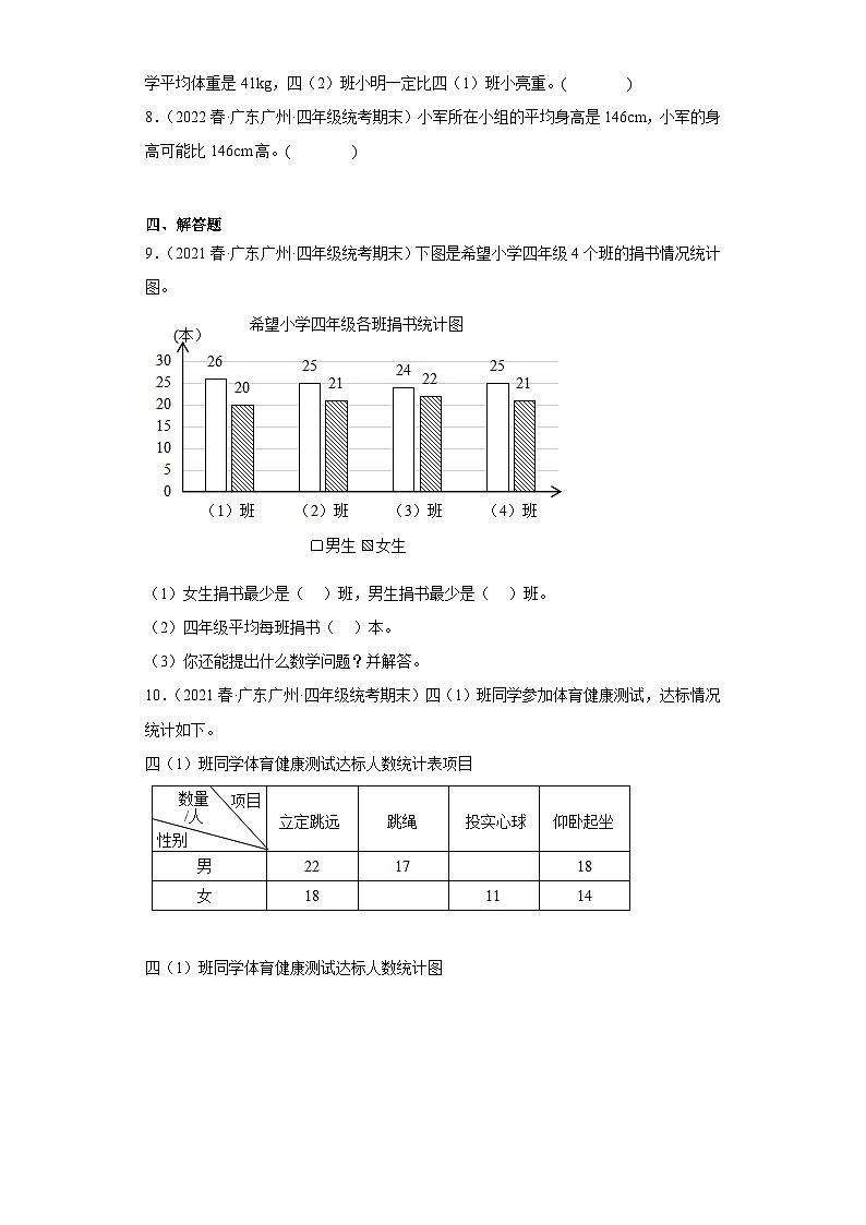 人教版数学四年级下册专题复习 专题八：平均数和复式条形统计图（原卷版+解析版）03