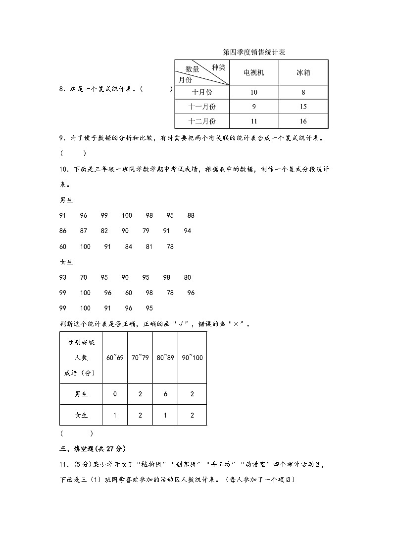 3.复式统计表（基础版）-2022-2023学年三年级下册数学期末专项复习（人教版） 练习02