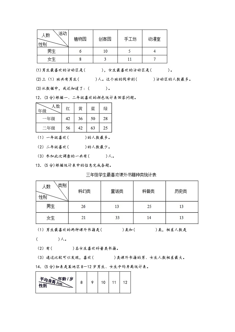 3.复式统计表（基础版）-2022-2023学年三年级下册数学期末专项复习（人教版） 练习03