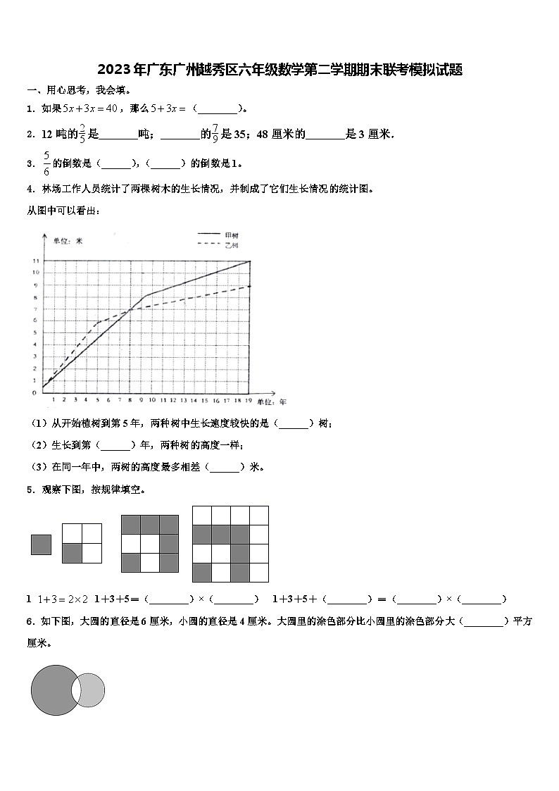 2023年广东广州越秀区六年级数学第二学期期末联考模拟试题含解析第1页