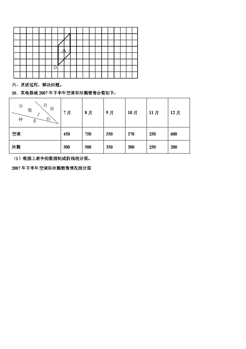 2023年广东省梅州市梅江区数学六下期末检测试题含解析03