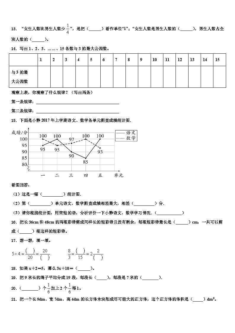 2023年广东省汕头市数学六下期末经典模拟试题含解析第2页