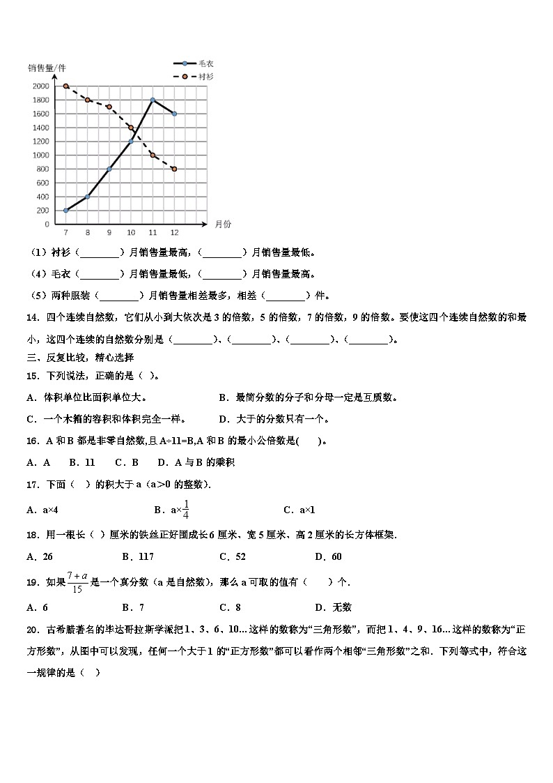 2023年广西南宁地区数学六下期末复习检测模拟试题含解析02