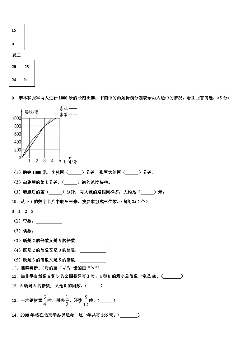 2023年广西壮族桂林市七星区六年级数学第二学期期末联考模拟试题含解析第2页