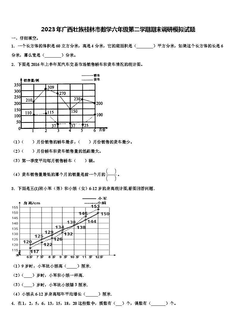 2023年广西壮族桂林市数学六年级第二学期期末调研模拟试题含解析01