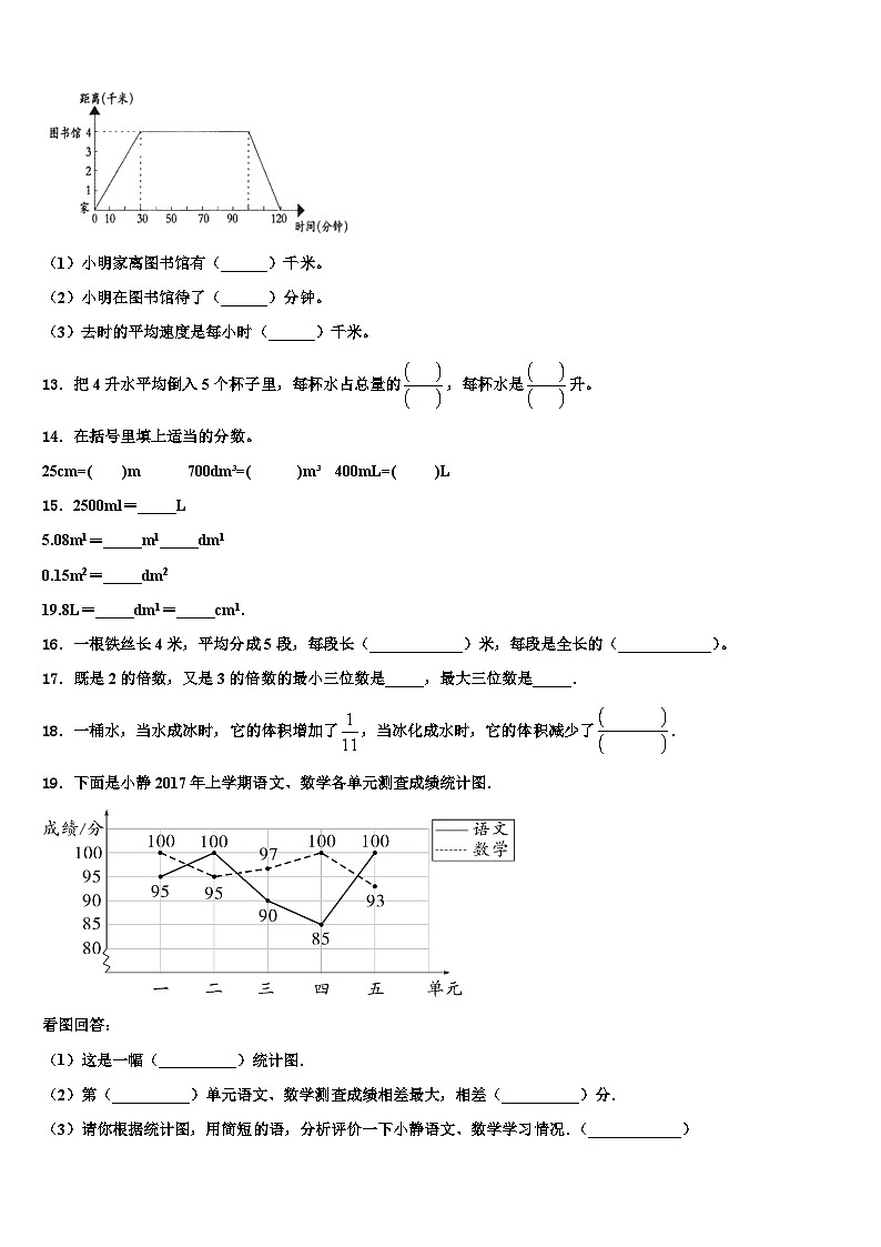 2023年广州市越秀区数学六下期末调研模拟试题含解析第2页