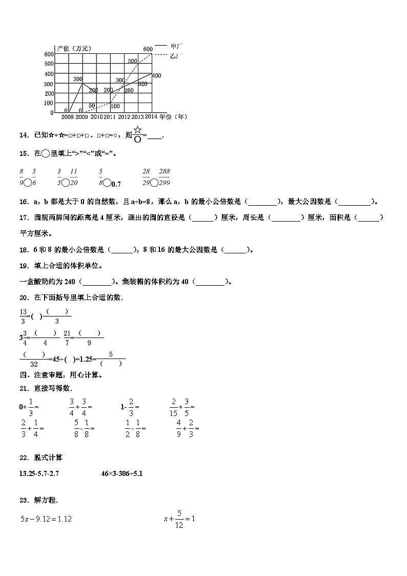 2023年新乡市长垣县六年级数学第二学期期末综合测试模拟试题含解析第2页