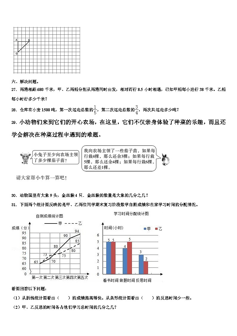 2023年昭通市昭阳区数学六年级第二学期期末监测模拟试题含解析第3页