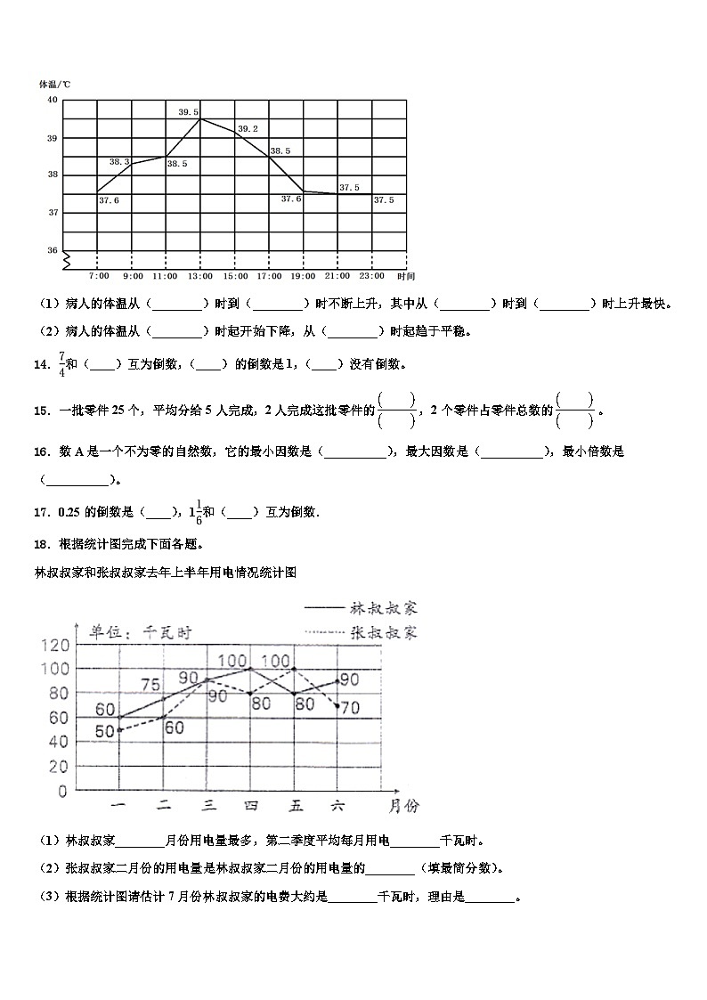 2023年江苏省泰州市兴化市大垛中心校数学六下期末质量跟踪监视试题含解析02