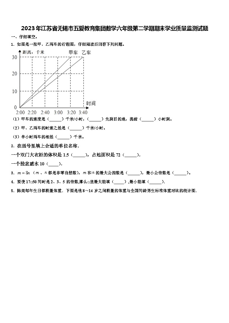 2023年江苏省无锡市五爱教育集团数学六年级第二学期期末学业质量监测试题含解析第1页