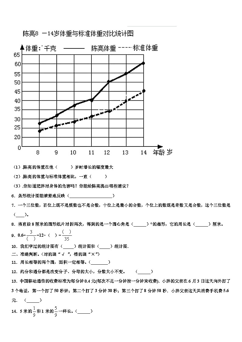 2023年江苏省无锡市五爱教育集团数学六年级第二学期期末学业质量监测试题含解析第2页