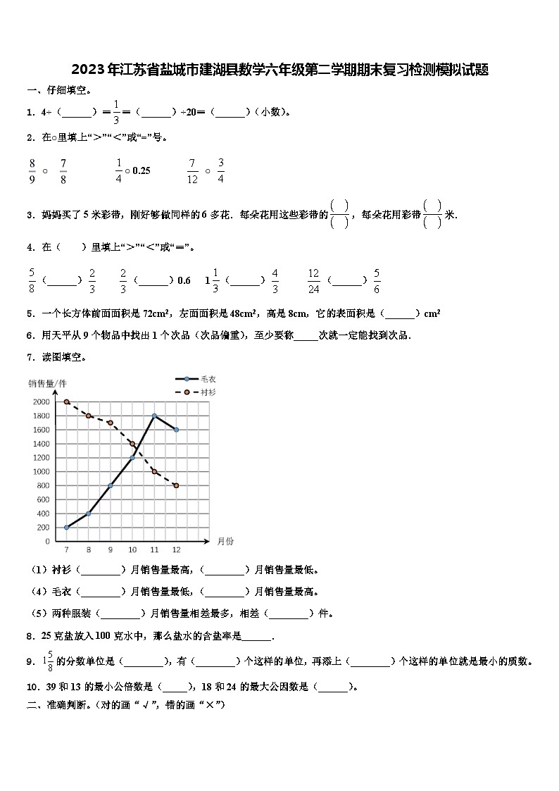 2023年江苏省盐城市建湖县数学六年级第二学期期末复习检测模拟试题含解析第1页