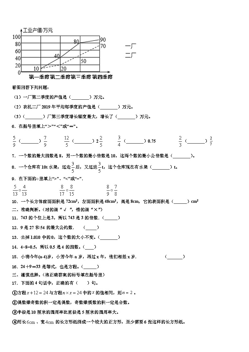 2023年江苏省盐城市盐都区毓龙路实验学校数学六年级第二学期期末考试试题含解析02