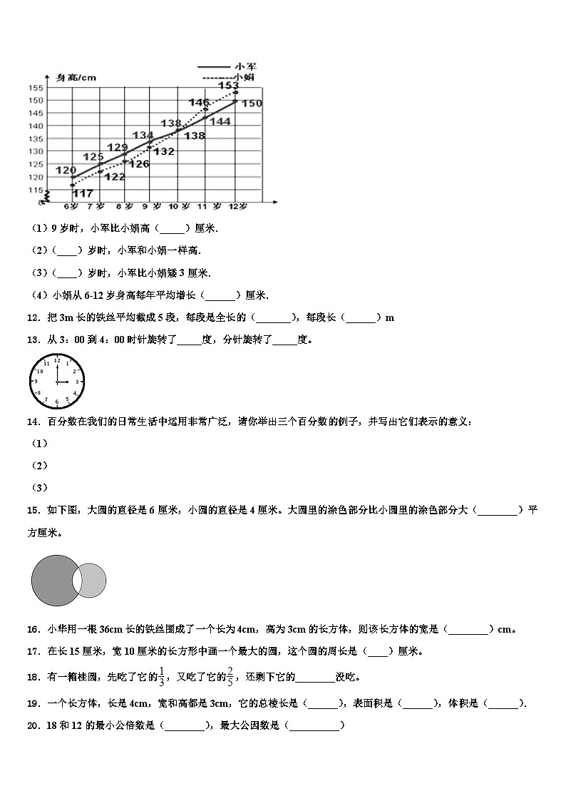 2023年江苏省扬州市邗江区六年级数学第二学期期末考试试题含解析第2页