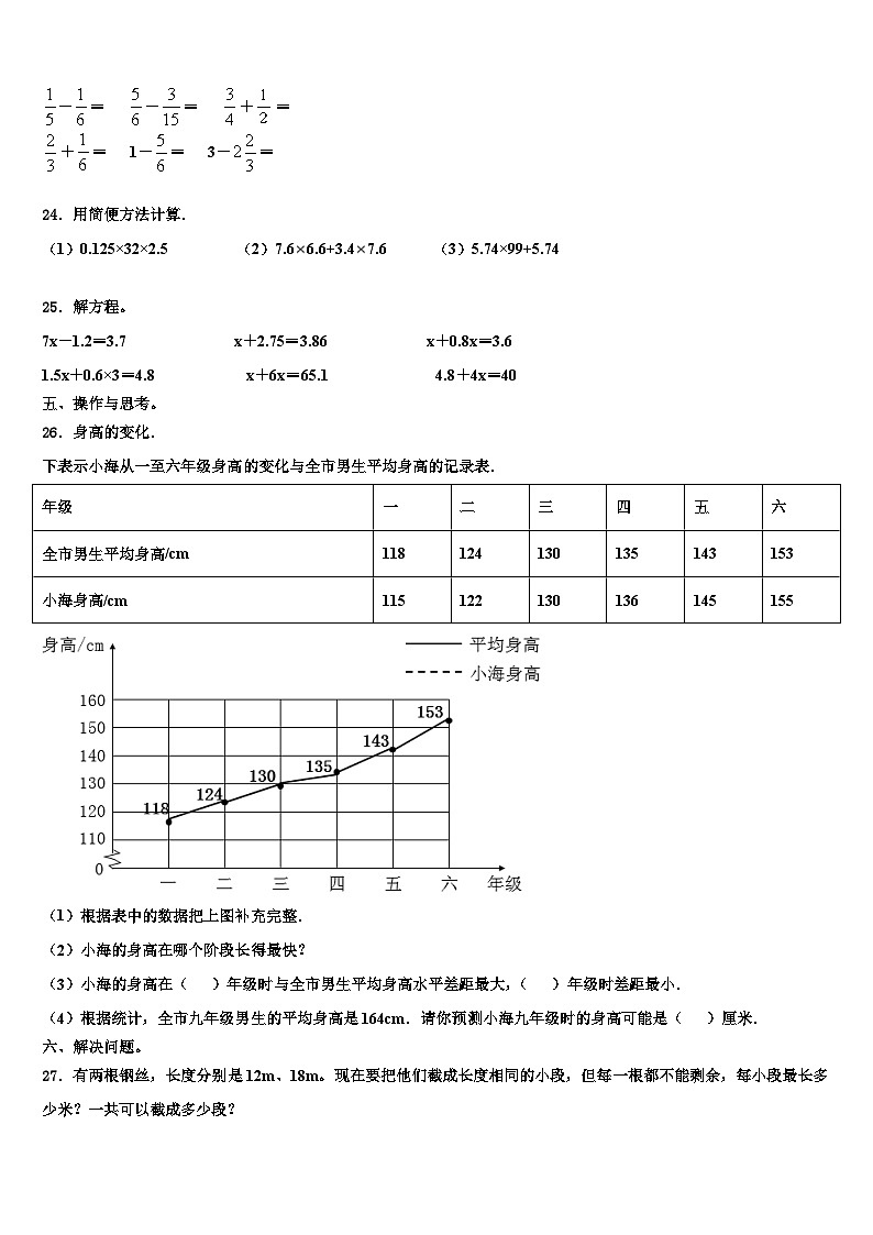 2023年沈阳市东陵区六年级数学第二学期期末联考试题含解析第3页