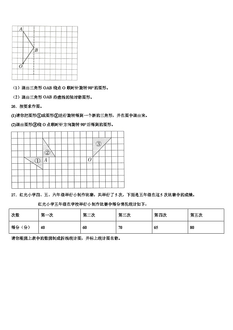 2023年河南省鹤壁市山城区六年级数学第二学期期末经典试题含解析第3页