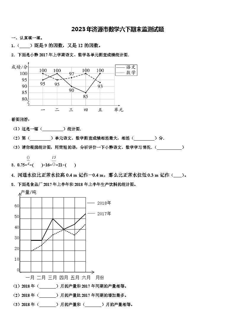 2023年济源市数学六下期末监测试题含解析第1页