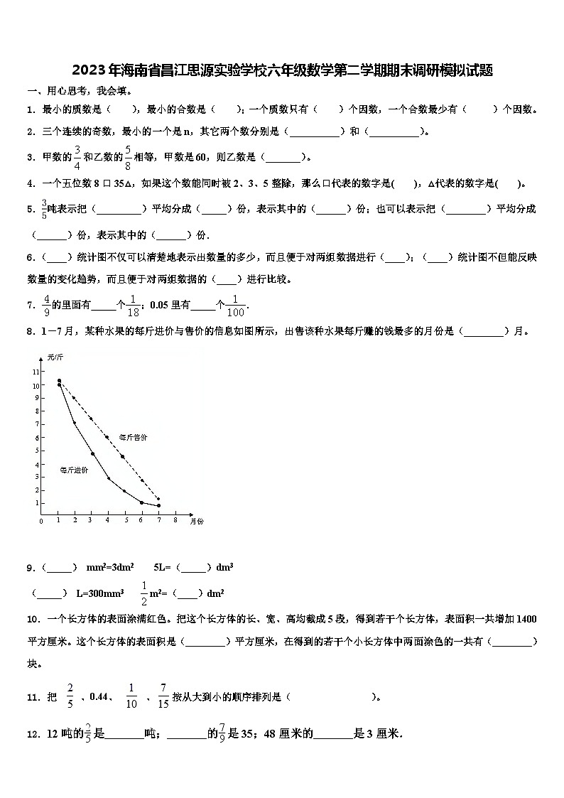 2023年海南省昌江思源实验学校六年级数学第二学期期末调研模拟试题含解析第1页