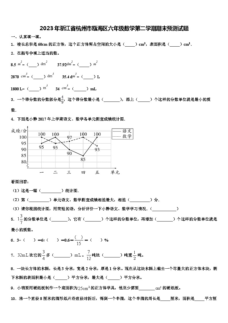 2023年浙江省杭州市瓯海区六年级数学第二学期期末预测试题含解析01