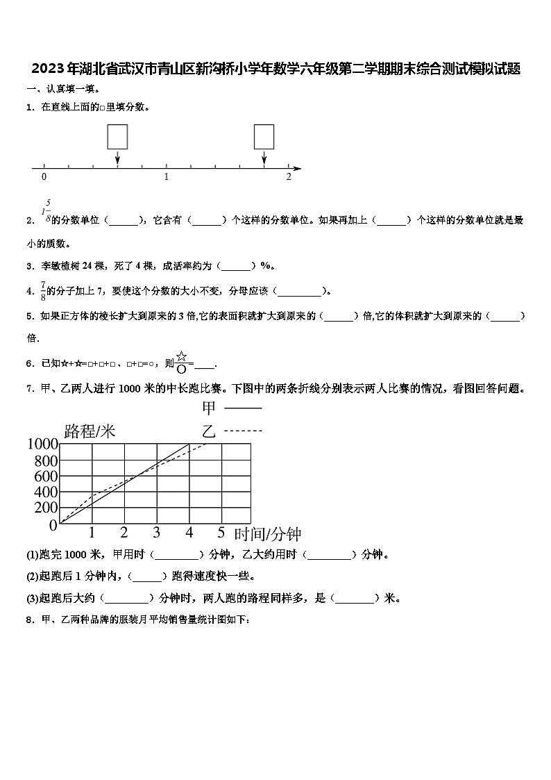 2023年湖北省武汉市青山区新沟桥小学年数学六年级第二学期期末综合测试模拟试题含解析第1页