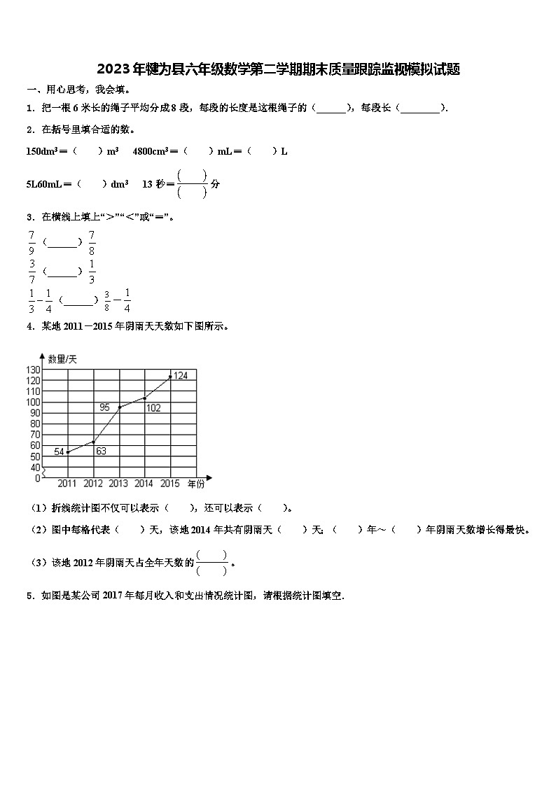 2023年犍为县六年级数学第二学期期末质量跟踪监视模拟试题含解析01