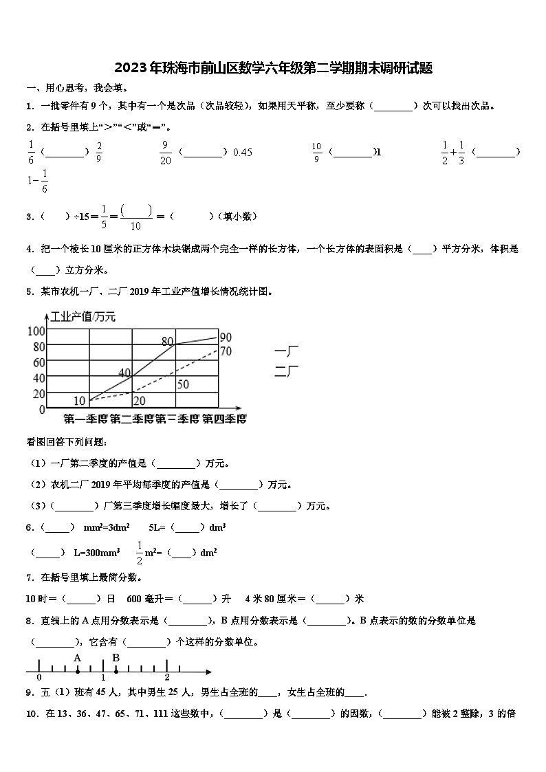 2023年珠海市前山区数学六年级第二学期期末调研试题含解析01