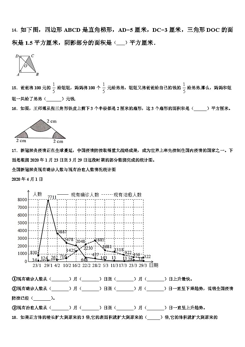 2023年福建省泉州市安溪县六年级数学第二学期期末质量跟踪监视模拟试题含解析第2页