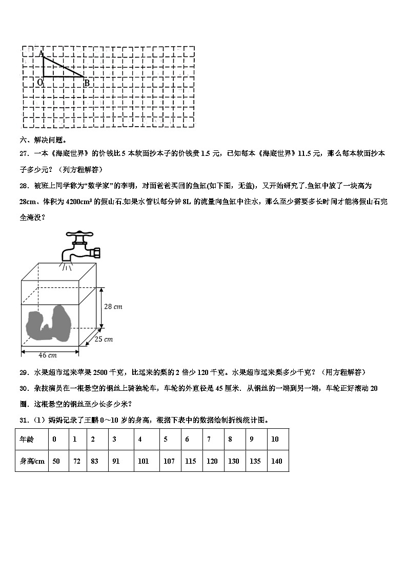 2023年甘肃省庆阳市庆城县六年级数学第二学期期末考试模拟试题含解析第3页