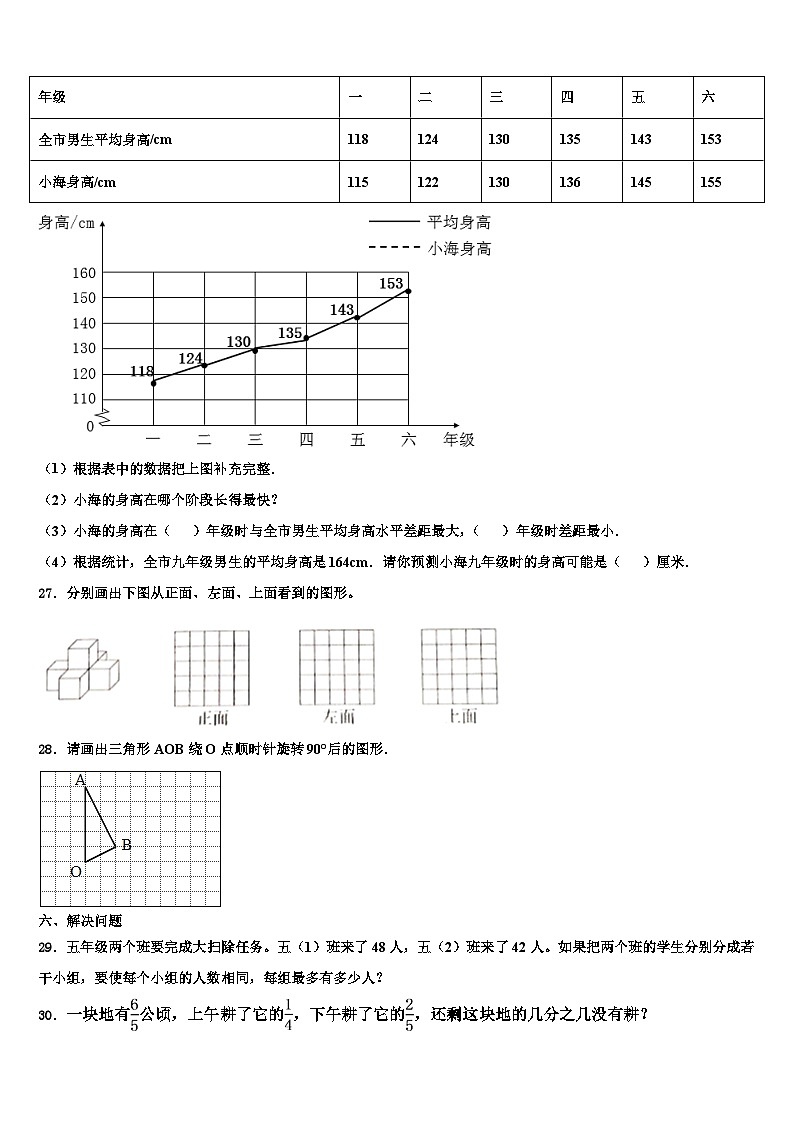 2023年甘肃省庆阳市镇原县数学六下期末学业质量监测模拟试题含解析第3页