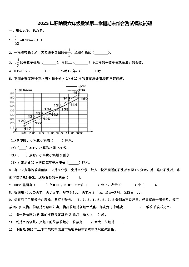 2023年盱眙县六年级数学第二学期期末综合测试模拟试题含解析第1页