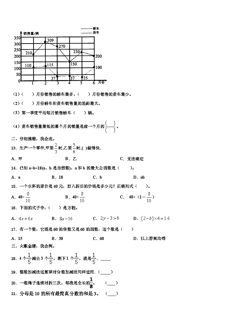2023年盱眙县六年级数学第二学期期末综合测试模拟试题含解析第2页