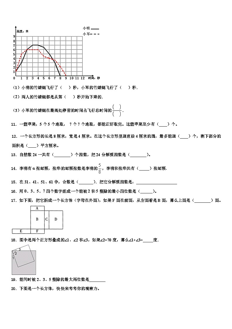 临夏回族自治州临夏市2022-2023学年数学六下期末达标检测模拟试题含解析第2页