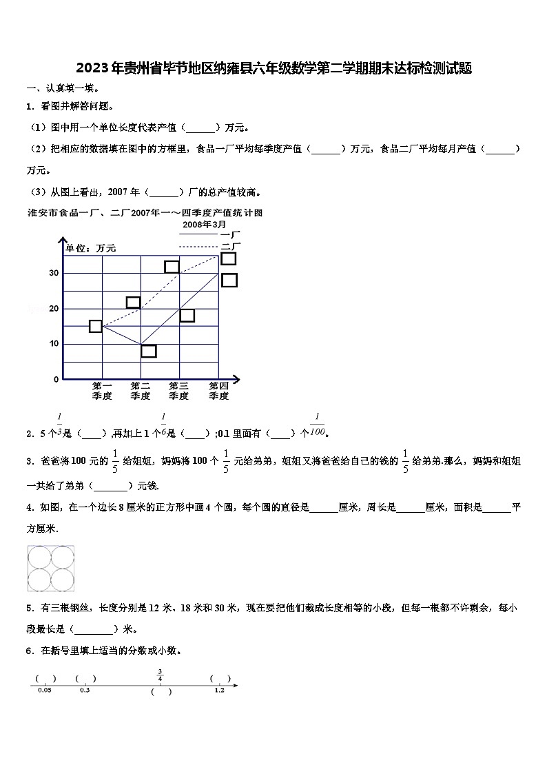 2023年贵州省毕节地区纳雍县六年级数学第二学期期末达标检测试题含解析第1页