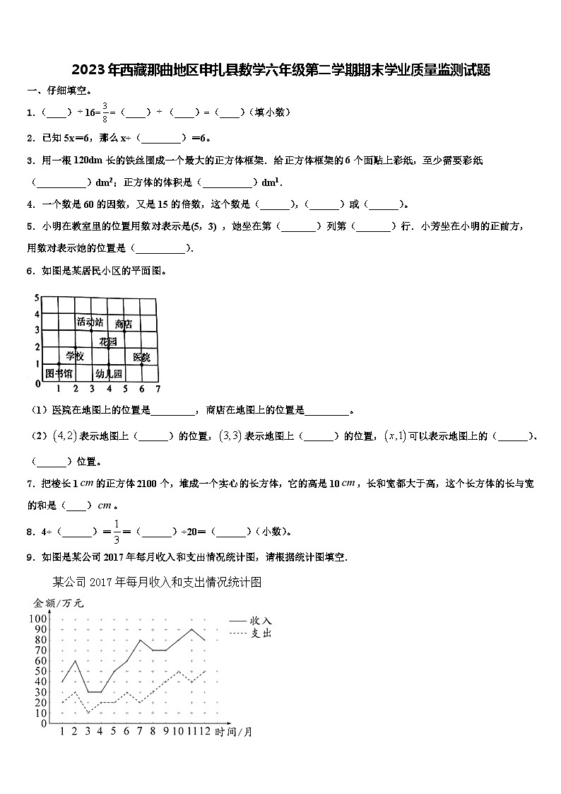 2023年西藏那曲地区申扎县数学六年级第二学期期末学业质量监测试题含解析01