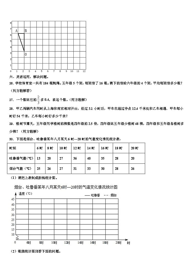2023年辽宁省辽阳市辽阳县六年级数学第二学期期末教学质量检测模拟试题含解析第3页